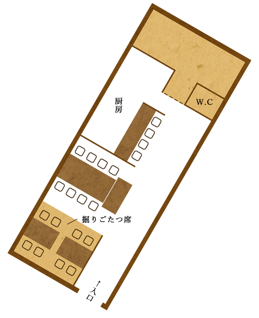 floor
